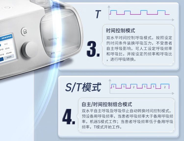 赛呼康 Safe100-B30P全功能呼吸机