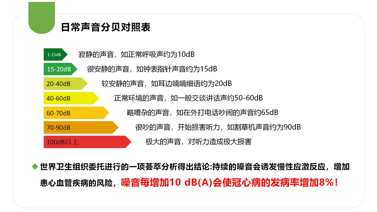 迈睿思 Y-517W医用级变频制氧机