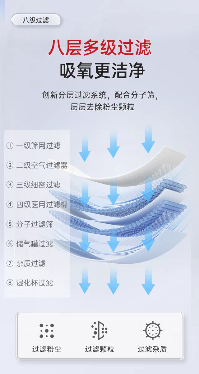 迈睿思 Y-517W医用级变频制氧机