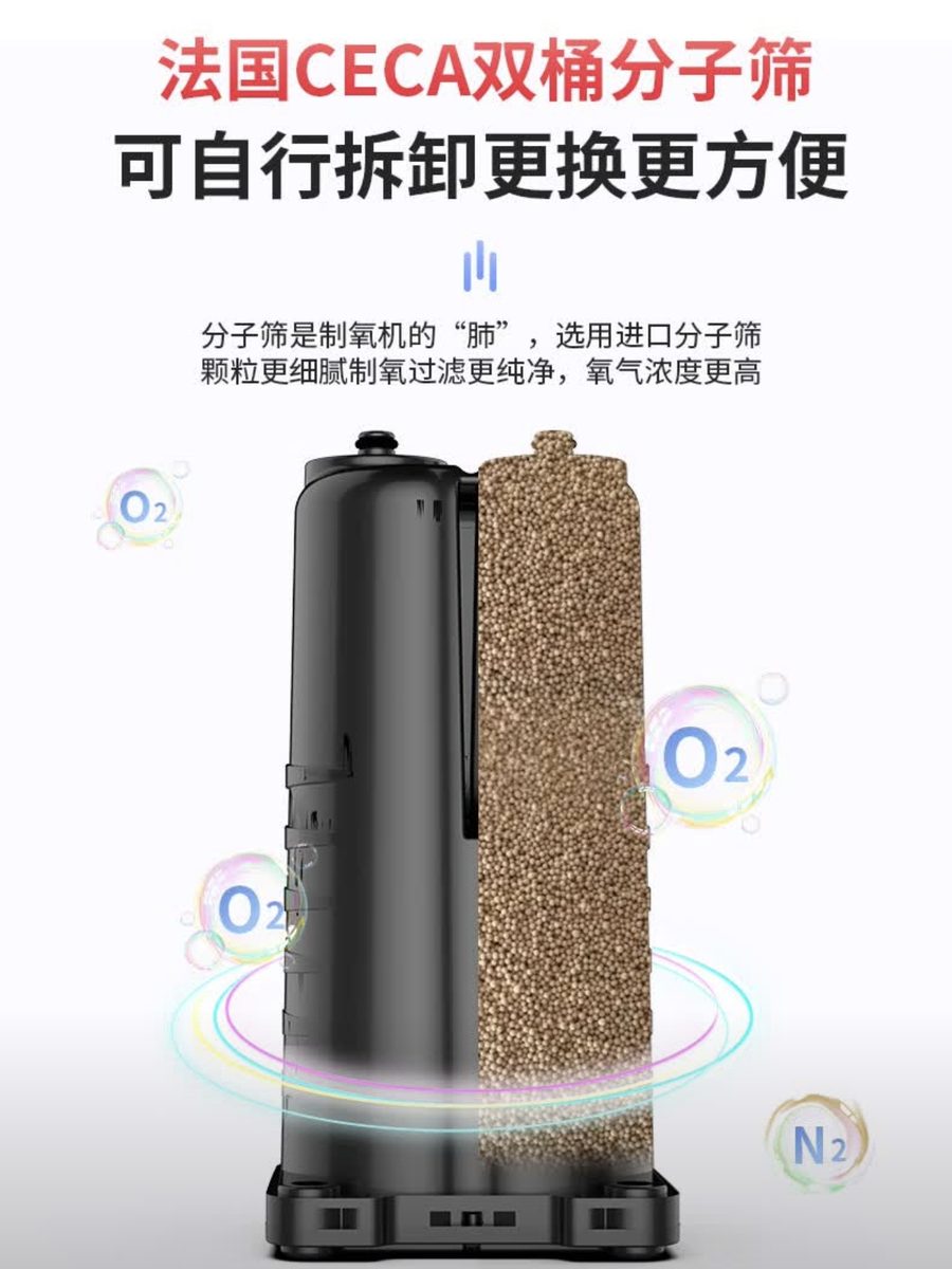 尚瑞 Apollo-8A等效9L便携式制氧机