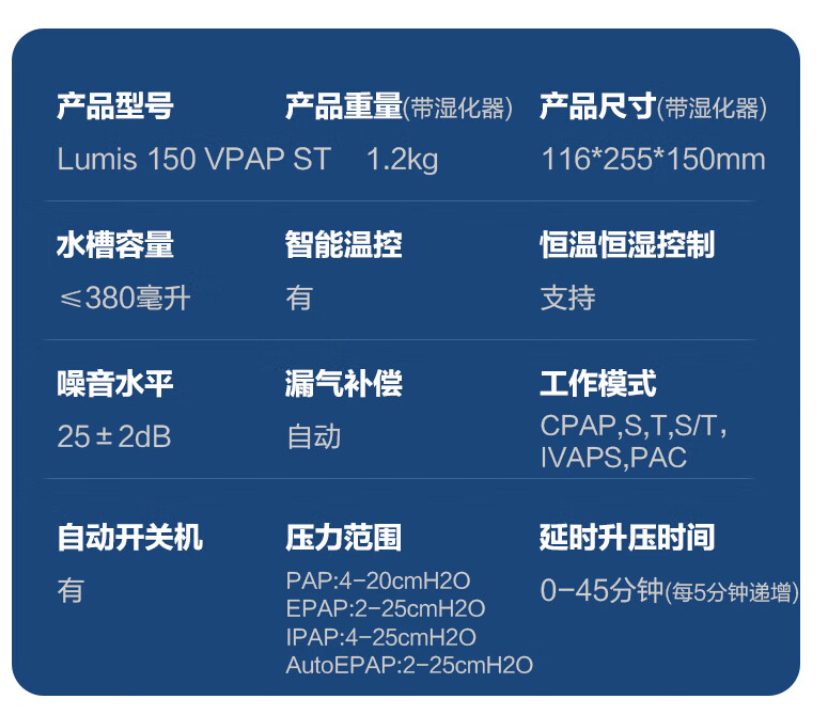 瑞思迈 lumis150肺病呼吸机