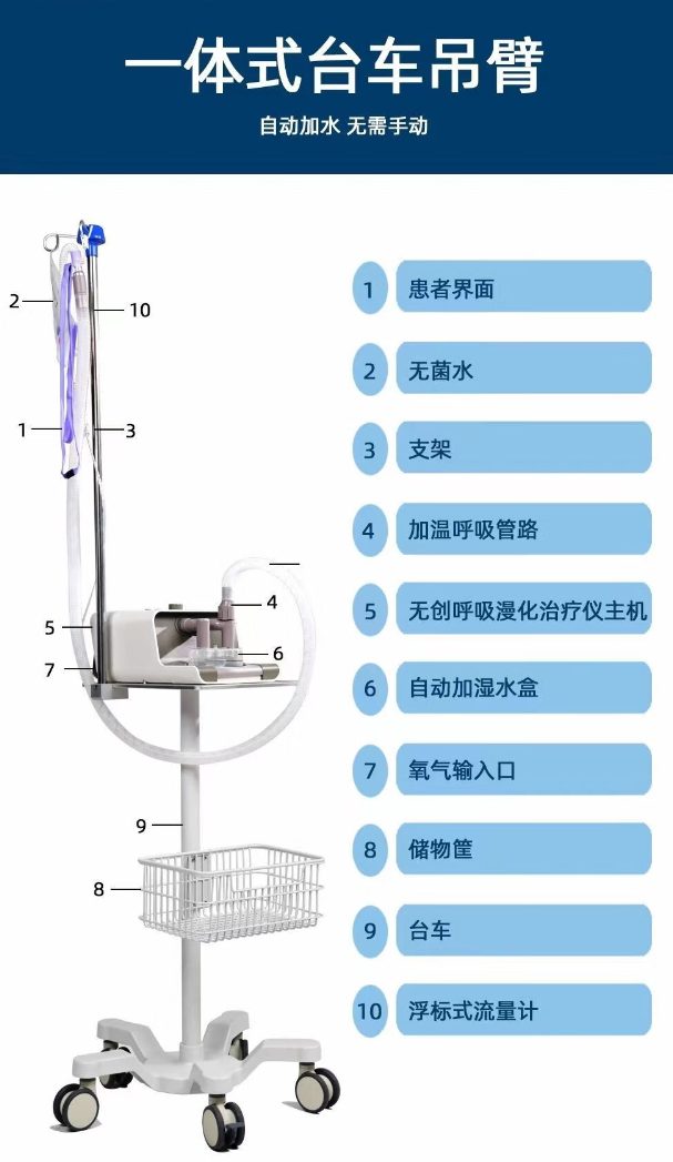 斯百瑞 OH-60A院用高流量湿化治疗仪