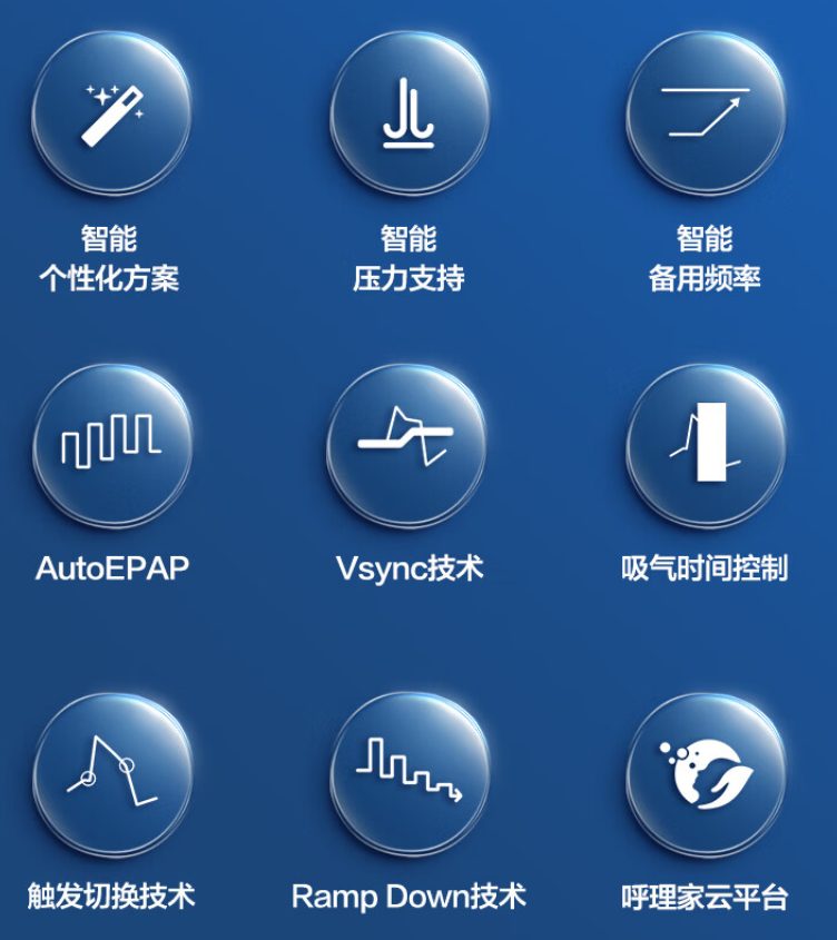 瑞思迈 lumis150肺病呼吸机
