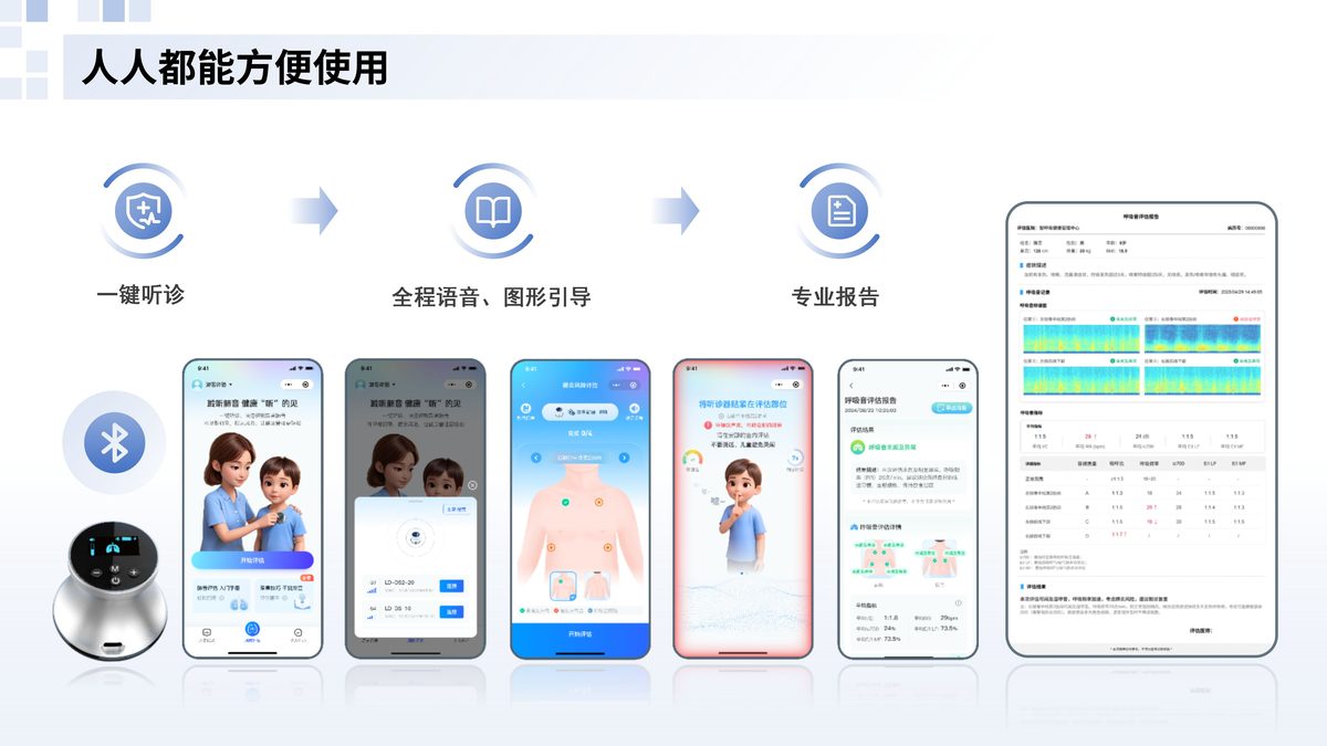 电子AI听诊器--呼吸健康管理助手