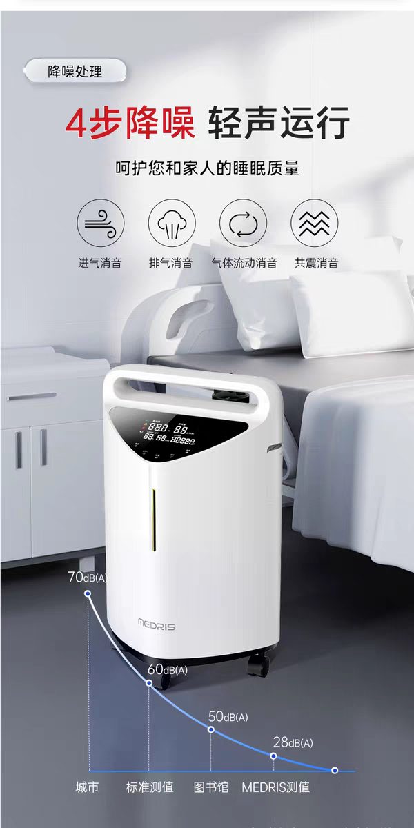 迈睿思 Y-517W医用级变频制氧机