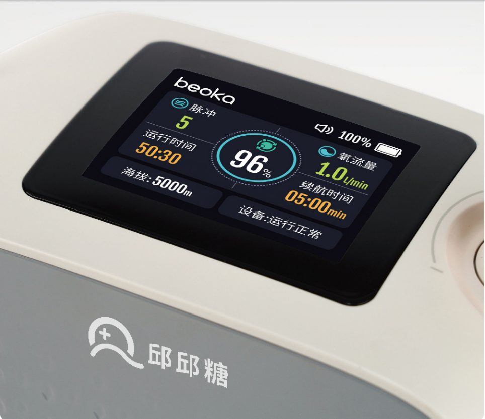 邱邱糖＆倍益康PM3-7 等效7L便携式制氧机